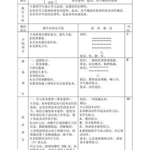 小学生篮球队训练内容