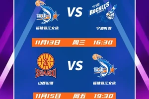 业余球员篮球杯赛:寻找最佳竞技平台与策略